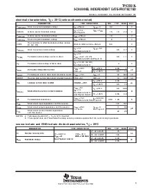 浏览型号TPIC5323L的Datasheet PDF文件第3页