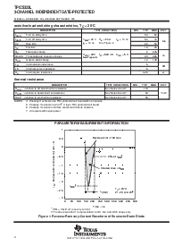 浏览型号TPIC5323L的Datasheet PDF文件第4页