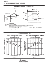 浏览型号TPIC5323L的Datasheet PDF文件第6页