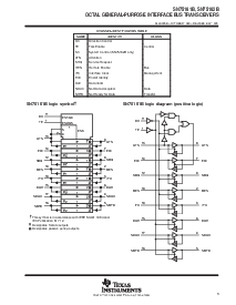 浏览型号SN75162B的Datasheet PDF文件第3页
