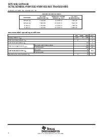 浏览型号SN75161B的Datasheet PDF文件第6页