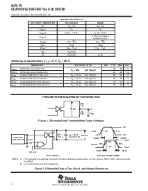 浏览型号SN75172的Datasheet PDF文件第4页