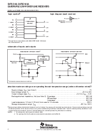 浏览型号SN75C189A的Datasheet PDF文件第2页