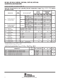 浏览型号MC1489A的Datasheet PDF文件第4页