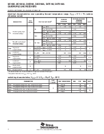 浏览型号MC1489的Datasheet PDF文件第4页