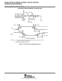 浏览型号MC1489的Datasheet PDF文件第6页