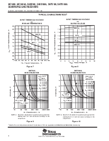 浏览型号MC1489的Datasheet PDF文件第8页