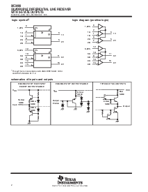 浏览型号MC3486的Datasheet PDF文件第2页