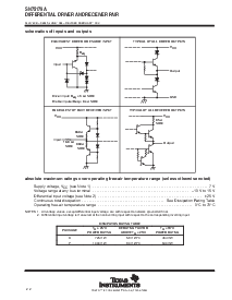 浏览型号SN75179A的Datasheet PDF文件第2页