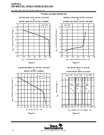 浏览型号SN75179A的Datasheet PDF文件第6页