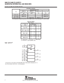 浏览型号SN75173的Datasheet PDF文件第2页