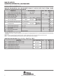 浏览型号SN75175的Datasheet PDF文件第4页