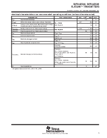 浏览型号SN75LVDS84的Datasheet PDF文件第5页