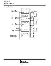 浏览型号SN75LVDS86A的Datasheet PDF文件第2页