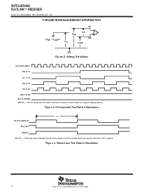 浏览型号SN75LVDS86A的Datasheet PDF文件第6页