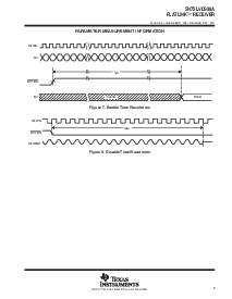 浏览型号SN75LVDS86A的Datasheet PDF文件第9页