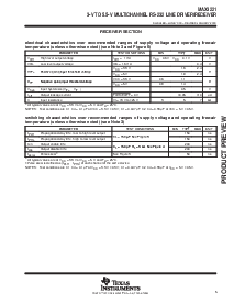 浏览型号MAX3221的Datasheet PDF文件第5页