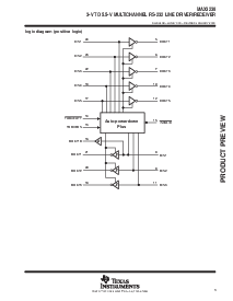 浏览型号MAX3238的Datasheet PDF文件第3页