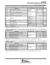 浏览型号SN65LVDS1的Datasheet PDF文件第3页