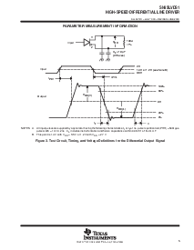 浏览型号SN65LVDS1的Datasheet PDF文件第5页