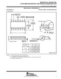 浏览型号SN65LBC179A的Datasheet PDF文件第11页