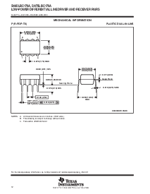 浏览型号SN65LBC179A的Datasheet PDF文件第12页