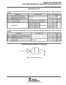 浏览型号SN65LBC179A的Datasheet PDF文件第5页