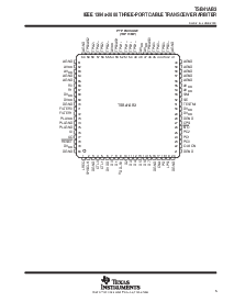 ͺ[name]Datasheet PDFļ5ҳ