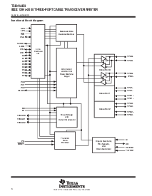 ͺ[name]Datasheet PDFļ6ҳ