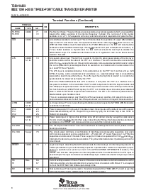 ͺ[name]Datasheet PDFļ8ҳ
