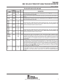 ͺ[name]Datasheet PDFļ9ҳ