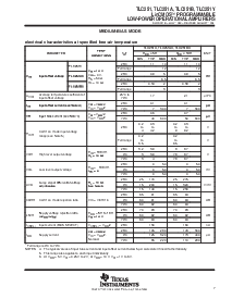 ͺ[name]Datasheet PDFļ7ҳ