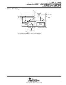 浏览型号TLC2654的Datasheet PDF文件第3页