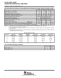 浏览型号LM248的Datasheet PDF文件第2页