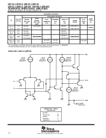 浏览型号LM324A的Datasheet PDF文件第2页