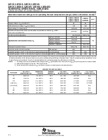 浏览型号LM324Y的Datasheet PDF文件第4页