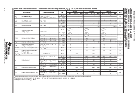 浏览型号LM2902的Datasheet PDF文件第6页