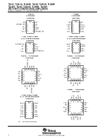 浏览型号TL084的Datasheet PDF文件第2页