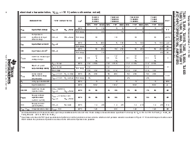 浏览型号TL084的Datasheet PDF文件第8页