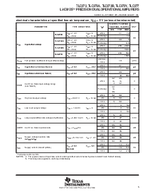 浏览型号TLC272的Datasheet PDF文件第5页