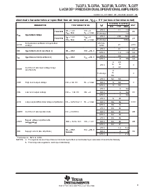 浏览型号TLC272的Datasheet PDF文件第9页