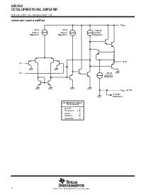 浏览型号LM324x2的Datasheet PDF文件第2页