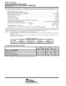 浏览型号TLV2711Y的Datasheet PDF文件第4页