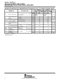 浏览型号TLV2711Y的Datasheet PDF文件第6页