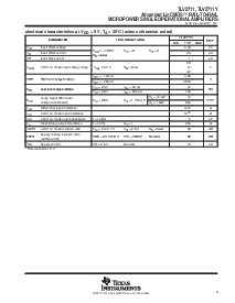 浏览型号TLV2711Y的Datasheet PDF文件第9页