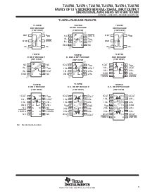 浏览型号TLV2762的Datasheet PDF文件第3页