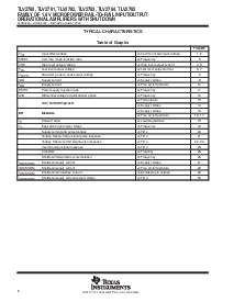 浏览型号TLV2764的Datasheet PDF文件第8页