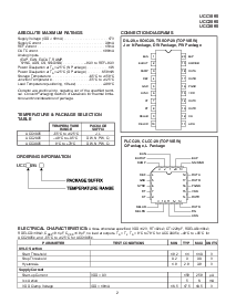 浏览型号UCC2895的Datasheet PDF文件第2页