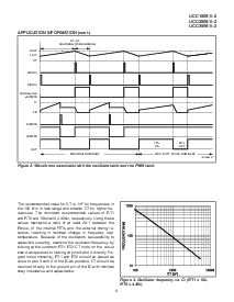 浏览型号UCC2809-1的Datasheet PDF文件第6页