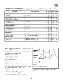 浏览型号UC3879的Datasheet PDF文件第4页